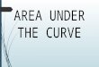 Area under the curve- Dr ASHWIN R
