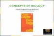 Open stax biology(nonmajors) ch09