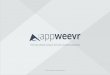 Appweevr Discussion Analytics