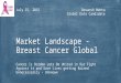 Market landscape   breast cancer global