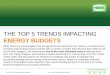 5 Trends Impacting Energy Budgets - Fall 2012