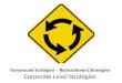 Turnaround strategies    retrenchment strategies - corporate level strategies - Strategic management - Manu Melwin Joy