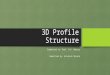 3D Woven Profile Structure
