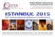 Istanbul Programme 2015