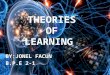 Theories of learning jonel