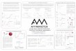 AFFINImeter: A new tool to analyze Isothermal Titration Calorimetry Experiments