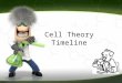 Cell Theory Pp
