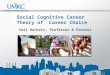 Social Cognitive Career Theory February 2013