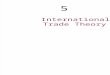Int Mktg- International Trade Theories