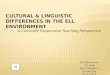 Cultural & Linguistic Diversity: A Culturally Responsive Instruction Overview