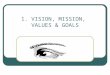 1. VISION, MISSION, VALUES and GOALS 2015.ppt