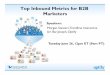 Top In Bound Metrics for B2B Marketers.pdf