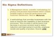 SIx Sigma Quality Standard