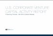 Q2 2014 Corporate Venture Capital Activity Report