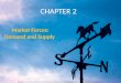 Managerial Economics and Business Strategy, 8E Baye Chap. 2