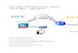 Cấu Hình VPN Site to site- Router Cisco 2811 – ASA 5510.docx