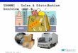 SD0001 Overview of Sales & Distribution Module