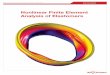 Nonlinear Finite Element Anlaysis of Elastomers.pdf