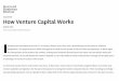 HBR- What is a venture capital?
