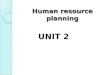 HRM- Unit 2__16-01-2012