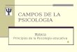 CAMPOS DE LA PSICOLOGIA2.ppt