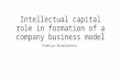Intellectual Capital Role in Formation of a Company