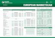Platts European Market Scan 040913