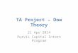 TA Project Dow Theory - En