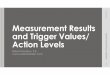 Measurement Results and What They Mean, Typical Ranges, And Trigger Values or Action Levels