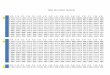 tabel distribusi binomial