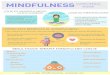 Beneficios Mindfulness Def