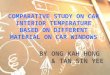 Comparative Study on Car Interior Temperature Based On