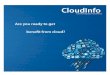 Cloudinfo - Web hosting in Chennai,Domain Name Registration