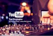 YouTube Electronic Music Guide IMS