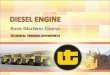 II. ENGINE DIESEL (Komponen Engine).pdf