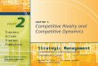 Strategic Management Chapter 5