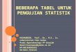 Tabel Statistik