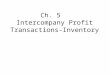 Advac Ipt-Inventory (Ch.5) Gs 2013