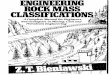 [Z. T. Bieniawski] Engineering Rock Mass Classific(BookFi.org)