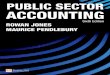 Cover & Table of Contents - Public Sector Accounting (6th Edition)