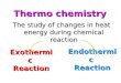 CHAPTER 4 CHEMISTRY SPM