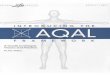 Integral Life Practice Starter Kit - Ken Wilber - Ilp - Book 3 - Introducing the Aqal Framework