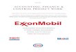 ExxonMobil Project Work