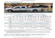 2015 Rv & Trailer Towing Guide. (Trailer Towing Selector)