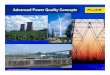 Advanced Concepts Power Quality FLUKE Rlucero@Coasin.com.Ec