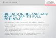 Hitachi Webtech Educational Series Big Data in Oil and Gas