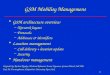 GSM Mobility Management