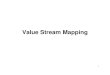 Value Stream Mapping Powerpoint Slides