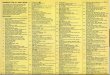 map guide of AD no. 020-AD-1972-07-lw