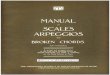 ABRSM - Oscar Beringer - Manual of Scales Arpeggios & Broken Chords for Pianoforte